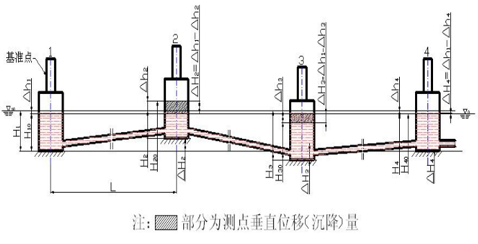 磁致伸缩半岛平台官方网站下载安装苹果
工作原理